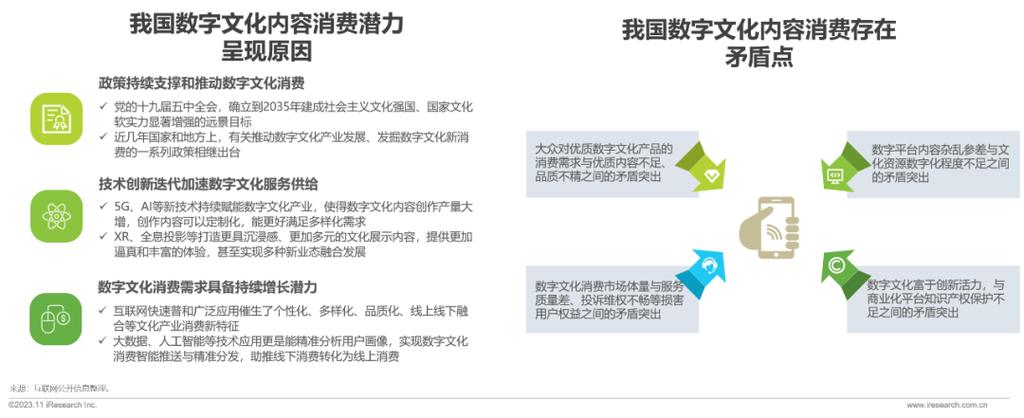 2023年粤港澳大湾区文化产业投资趋势研究