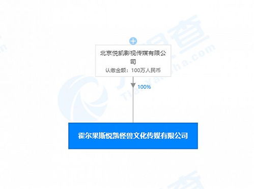 歌手 不做了 全国首个直播电商标准在广州发布 9月第二批国产游戏版号下发 猬报